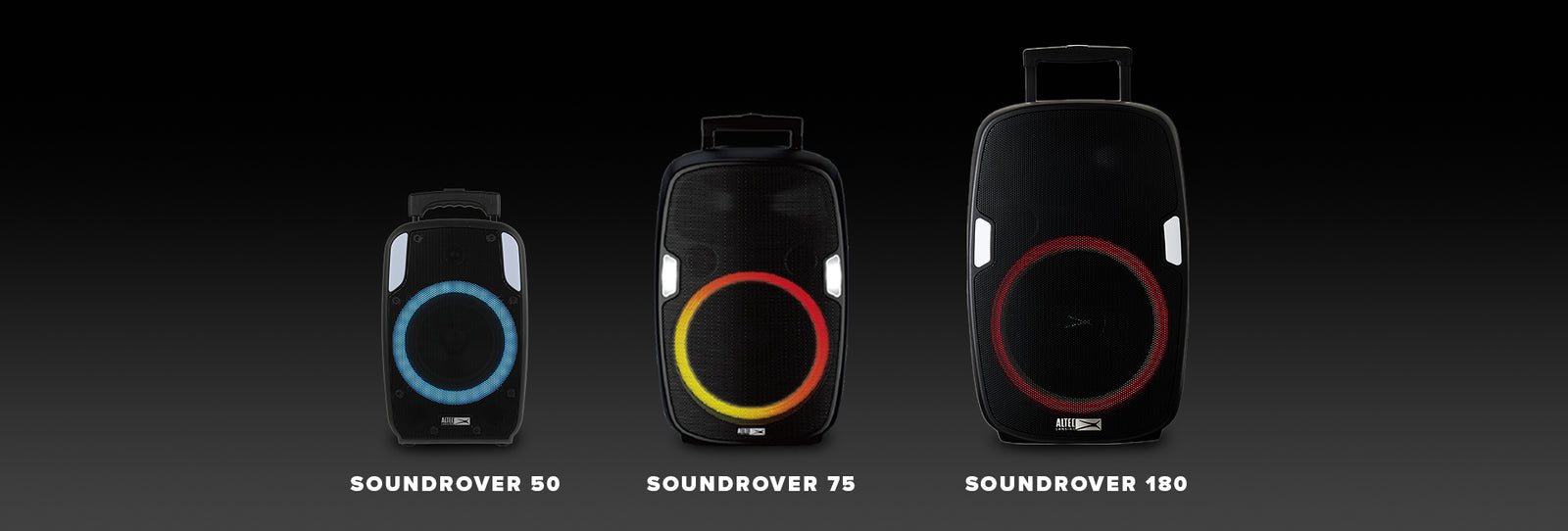 Soundrover_Collection_Header Three Speaker